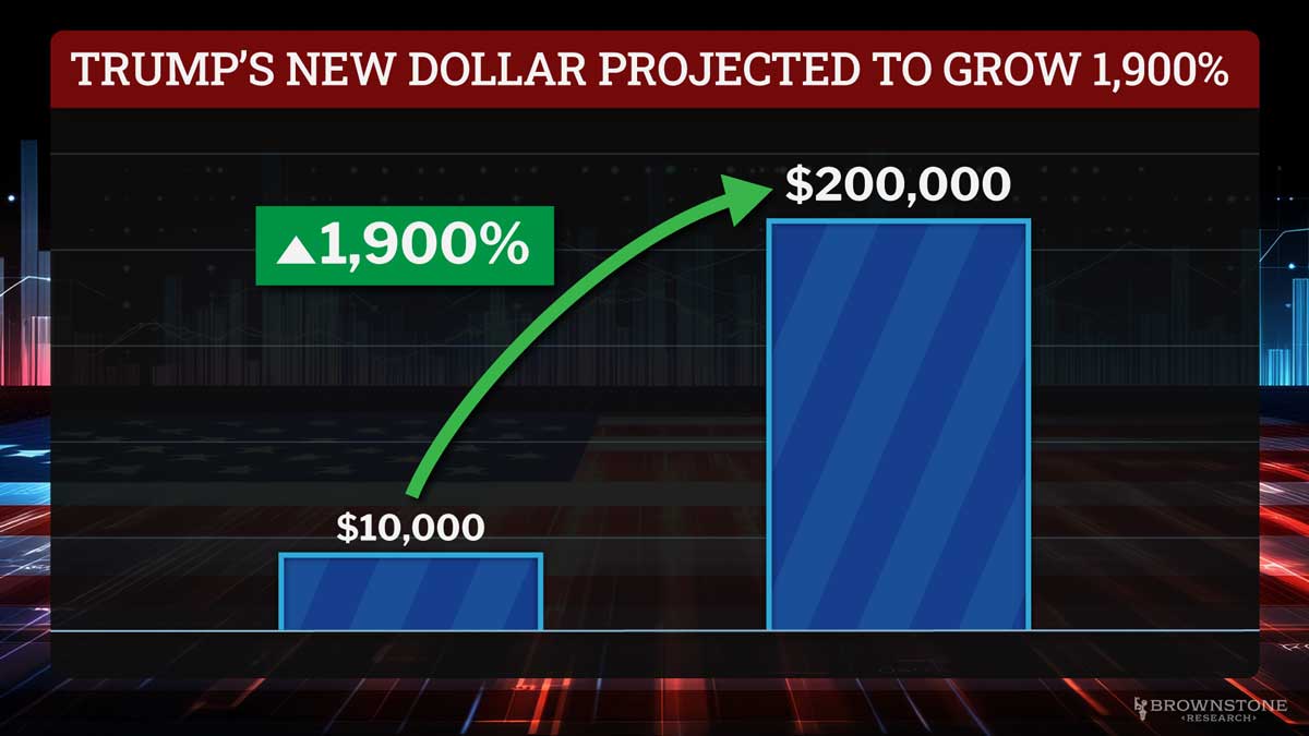 Trump's new dollar projected to grow 1,900%