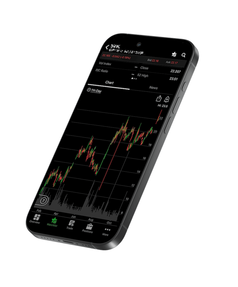 All of Larry's Best "Bitcoin Skimming" Opportunities