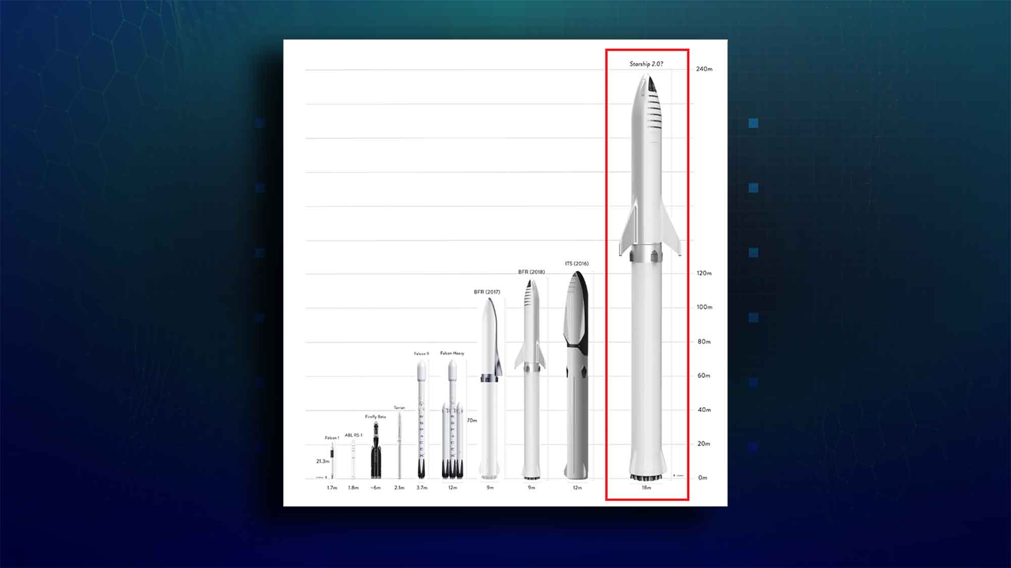 SpaceX: The Biggest AI IPO of 2026